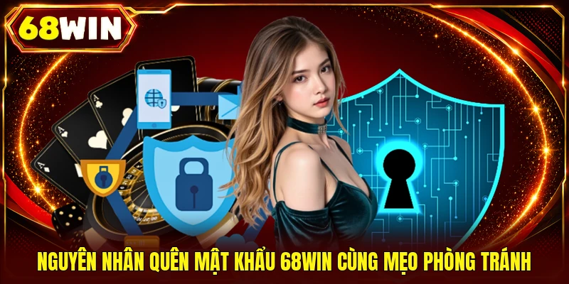 Quên Mật Khẩu 68WIN - Xử Lý Sự Cố Tài Khoản Trong 03 Phút